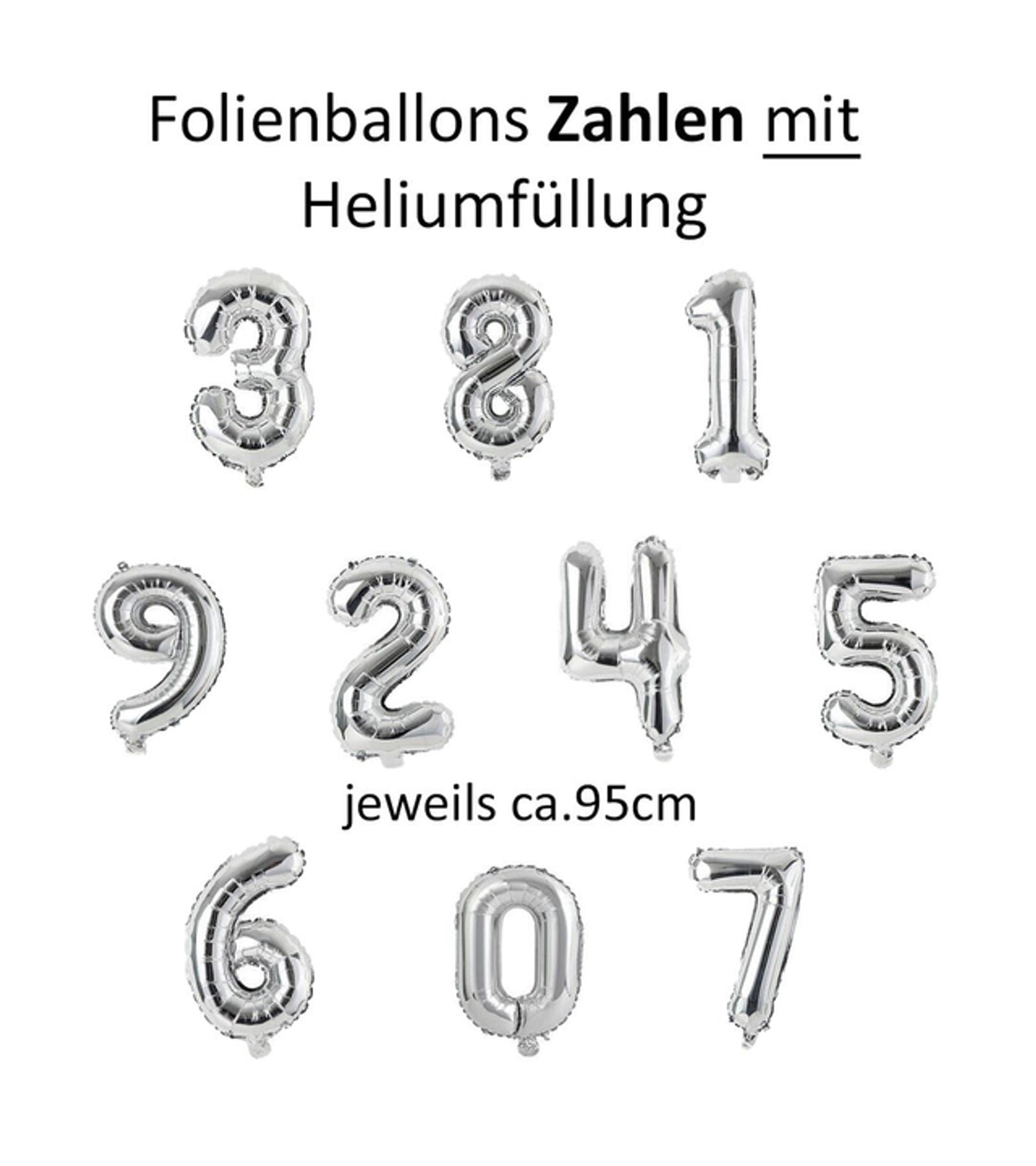Folienballons ZAHLEN mit Heliumfüllung